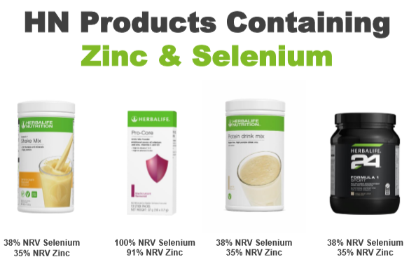 Hn Products Zinc Selenium 1