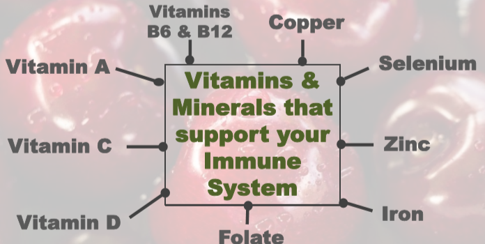 Vitamins